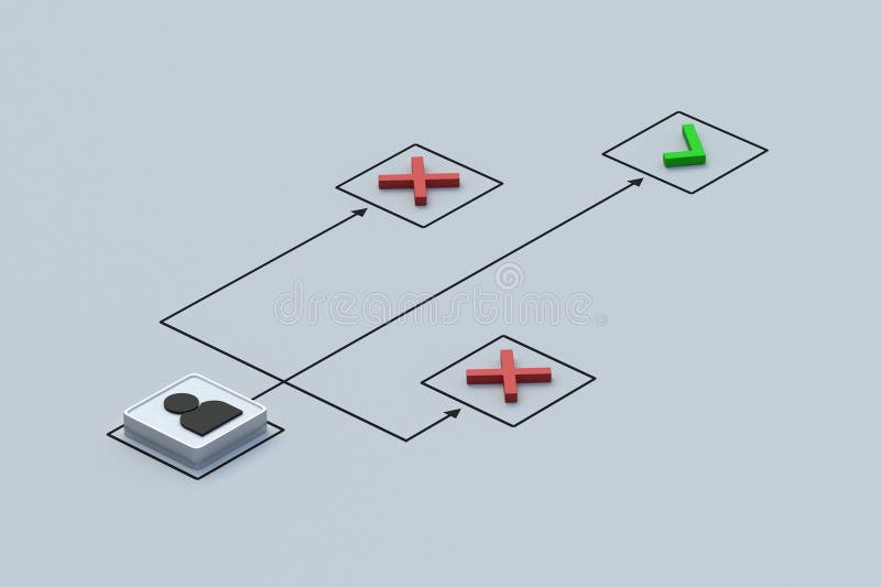 Wrong alternative path. Different results of solving the problem royalty free illustration