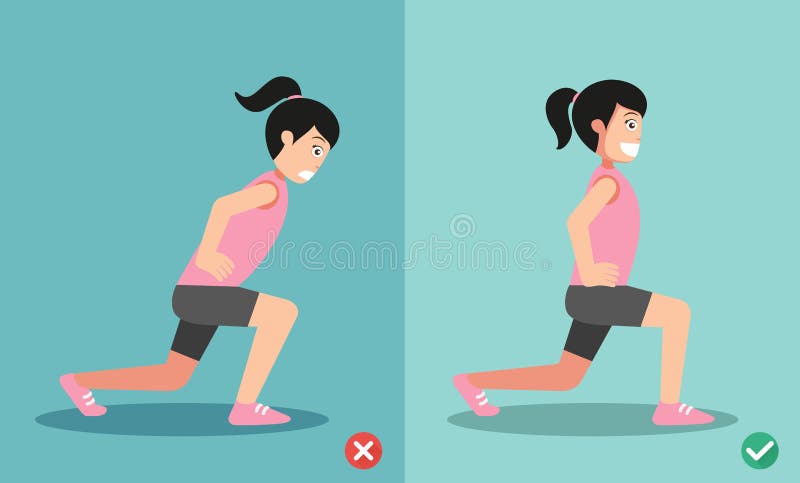 Wrong and right lunges posture,vector vector illustration