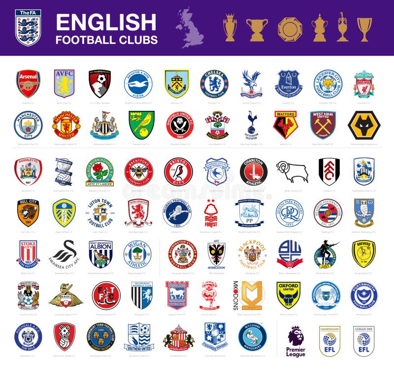 Wykres ilustrowanych symboli angielskiego klubu piłkarskiego