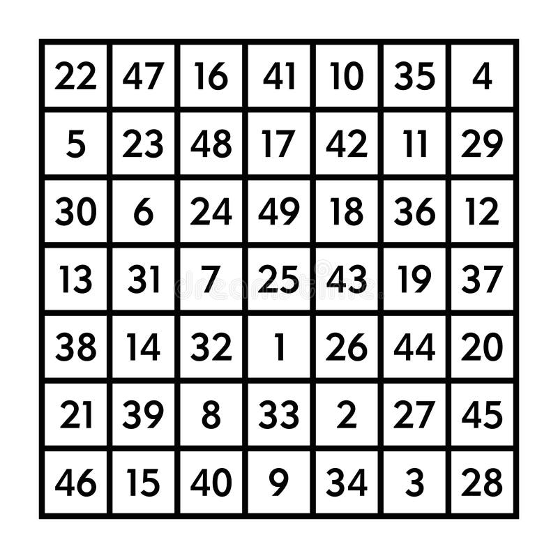 7x7 Magic Square With Sum 175 Of Planet Venus Stock Vector Illustration Of Sigil Vector 88349897