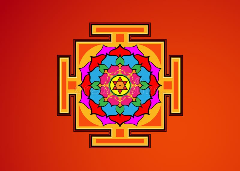 Yantra mandala-färgämnet heligt heligt tibetandiagram, vitalenergi. hinduism bhuvaneshwari yantra prakriti isolerad