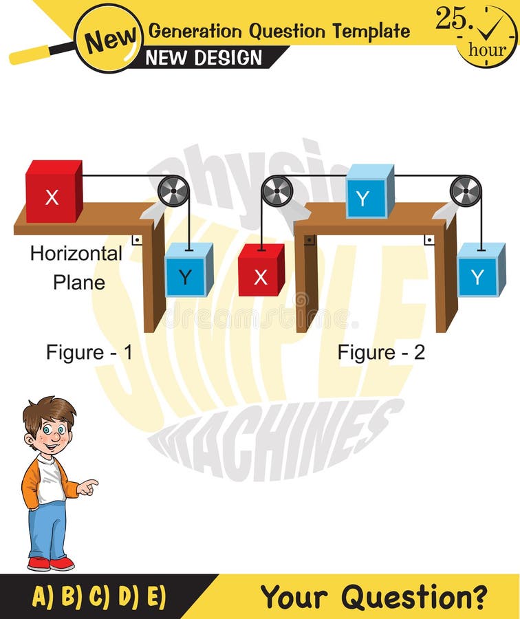 Physics, Science Experiments on Force and Motion with Pulley, Pulley Examples Stock Illustration