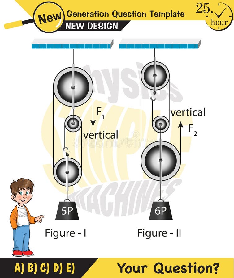 Physics, Science Experiments on Force and Motion with Pulley, Pulley