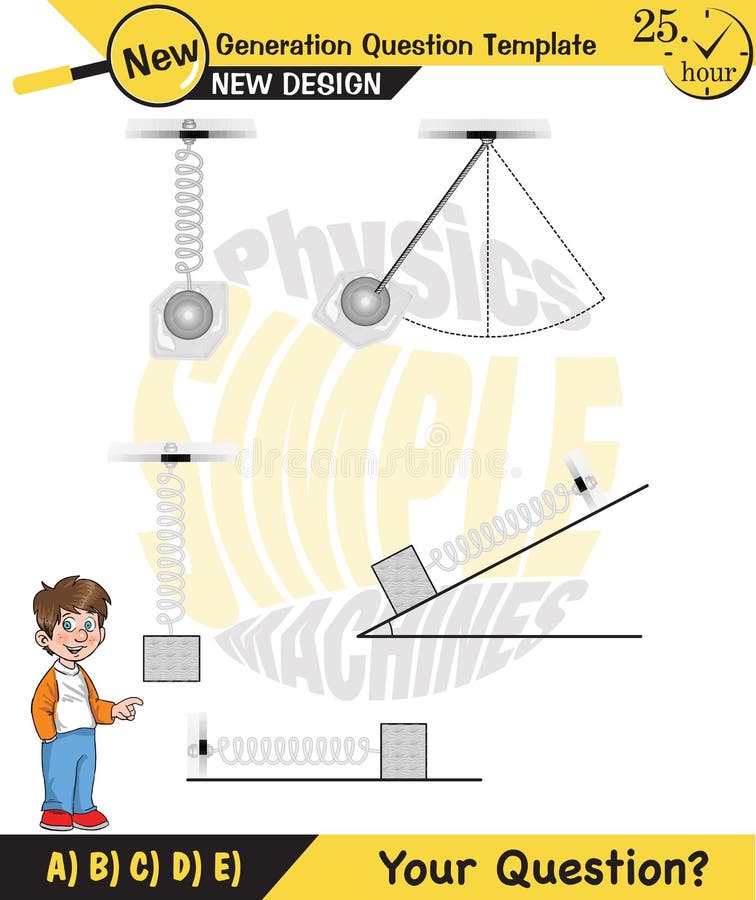 Physics, Science Experiments on Force and Motion with Pulley, Pulley