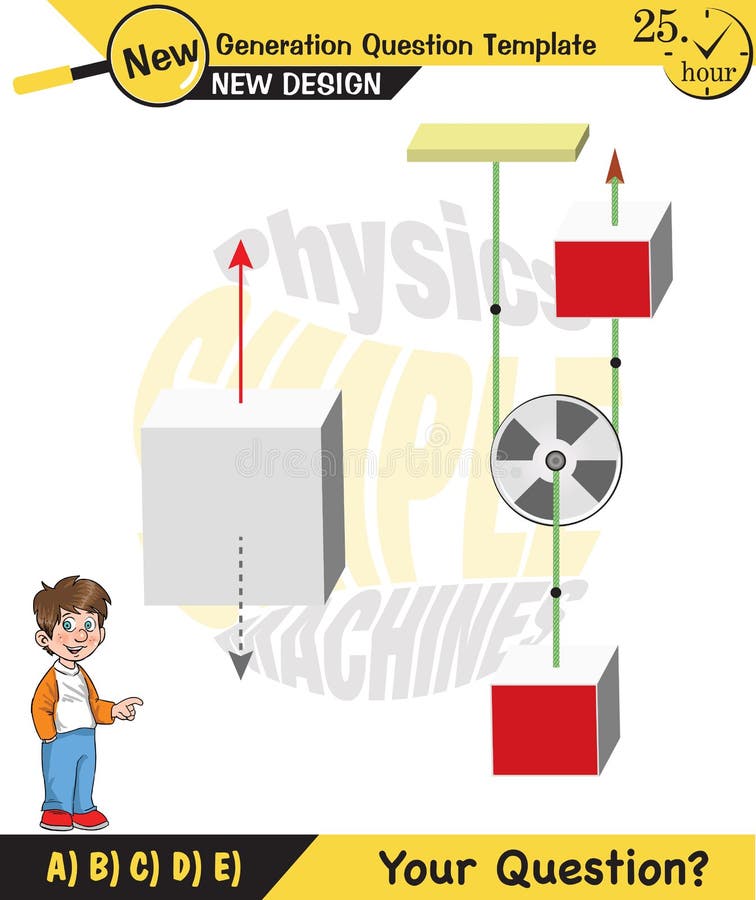 Physics, Science Experiments on Force and Motion with Pulley, Pulley