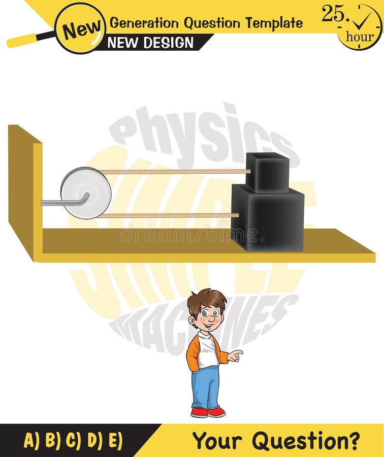 Physics, Science Experiments on Force and Motion with Pulley, Pulley