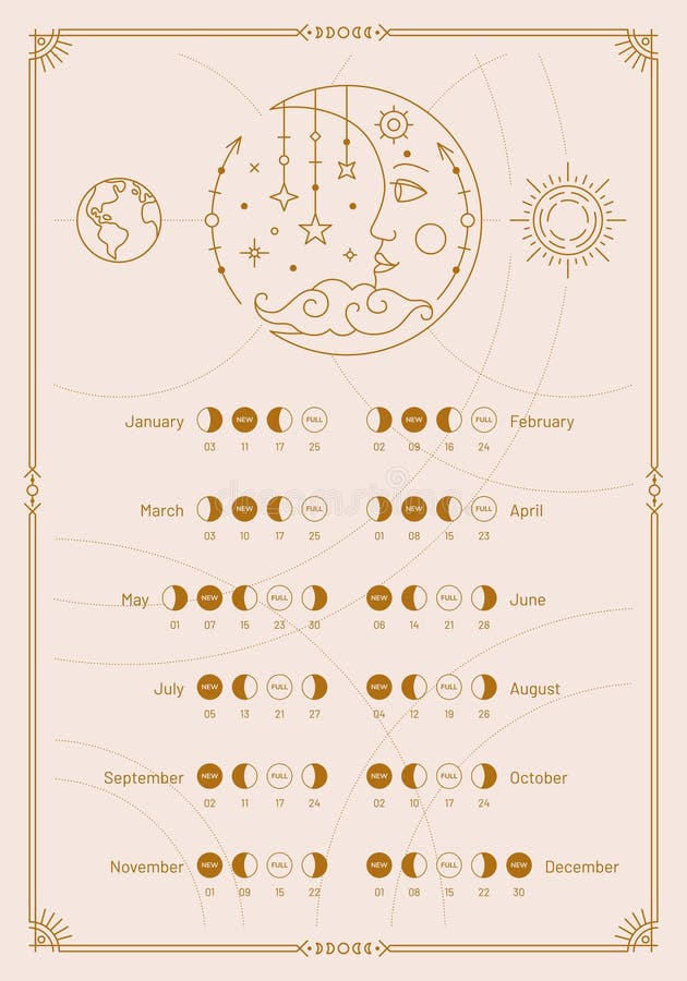 Moon Lunar Calendar 2024 Stock Illustrations 210 Moon Lunar Calendar