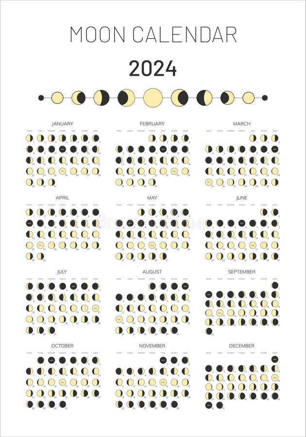 2025 Lunar Phase Calendar Corie Donelle
