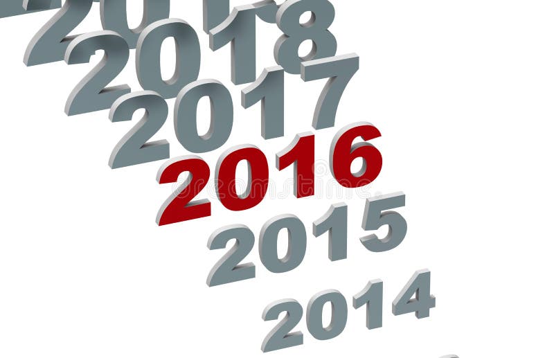 year timeline