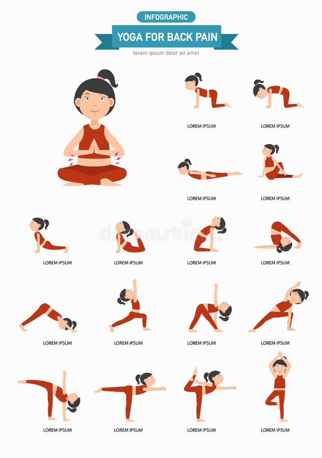 Yoga for Back Pain Infographic Stock Vector Illustration of backache