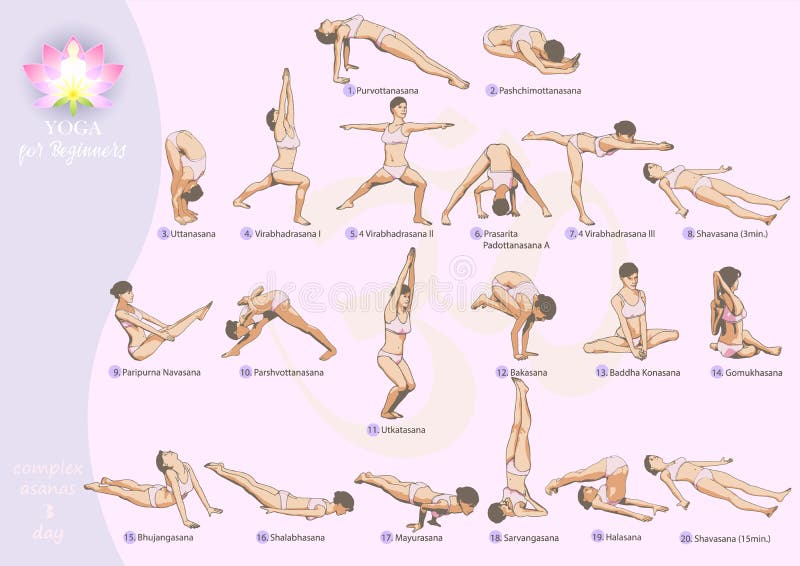 Mysore Resources 112 Posture Yoga Chart - Ashtanga Primary Series - India |  Ubuy