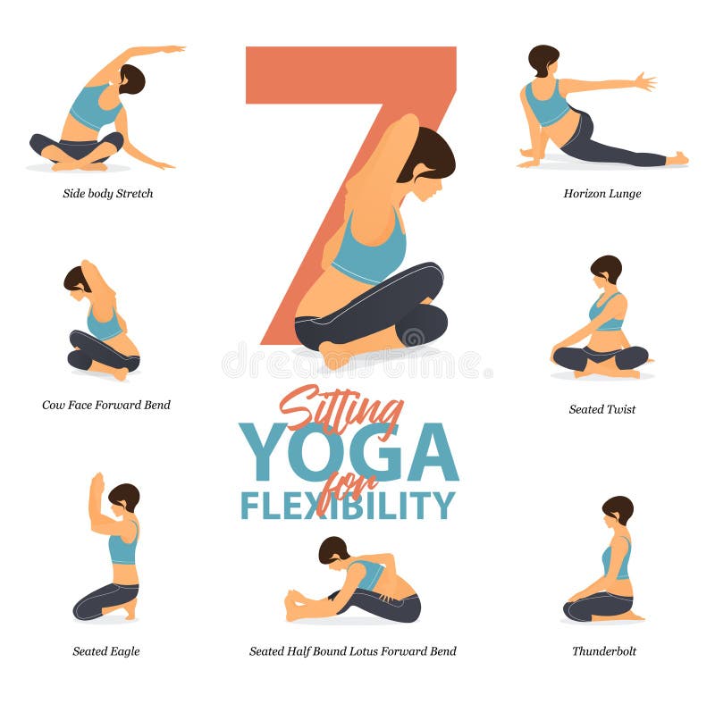 Lab No. 4 Seated Yoga Asanas Poses In 12 x 18 Inches Poster : Amazon.ca:  Home