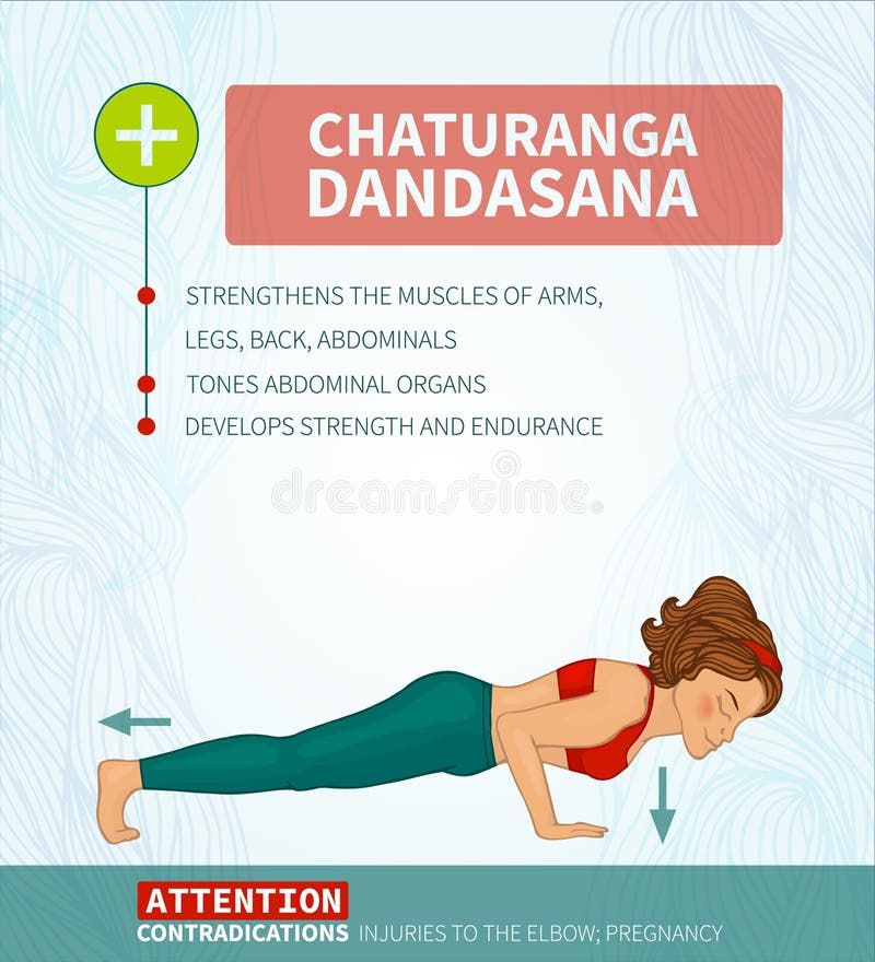 Chaturanga chaturanga Free Stock Photos, Images, and Pictures of Chaturanga  chaturanga