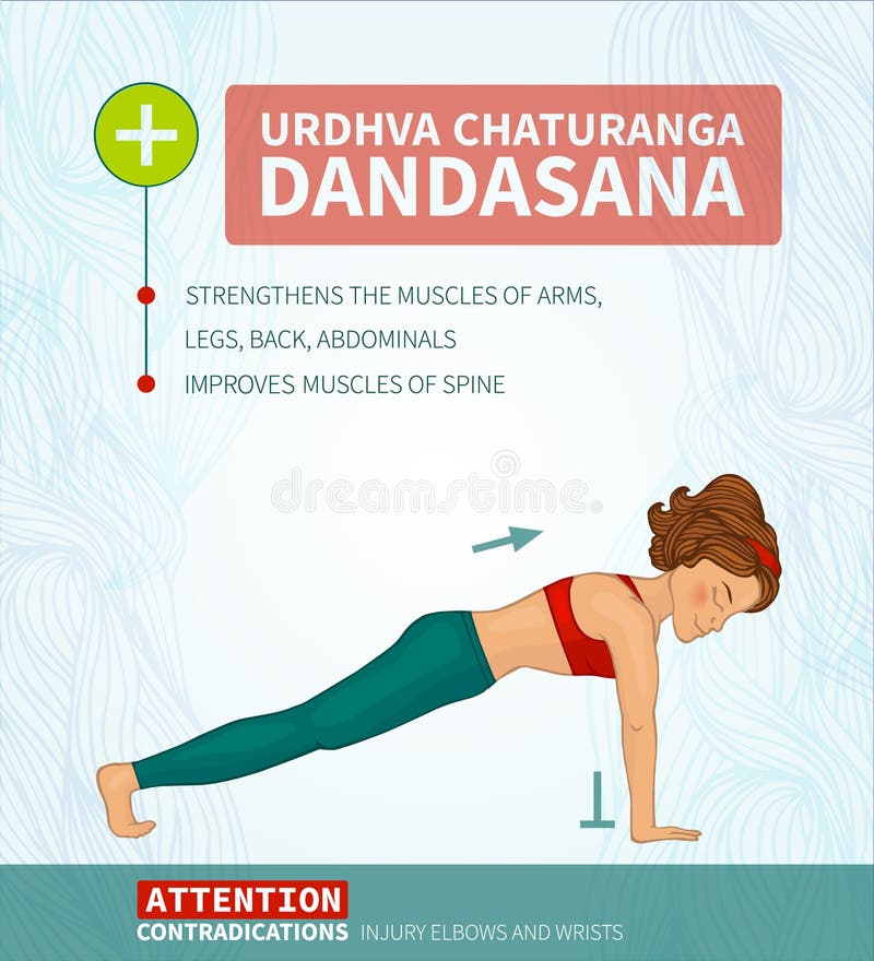 Your Body in Chaturanga - Sonima