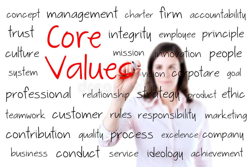 values in business writing