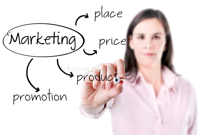 Young business woman writing marketing concept - product, price, place, promotion. stock photos Young business woman writing marketing concept - product, price, place, promotion. stock photos