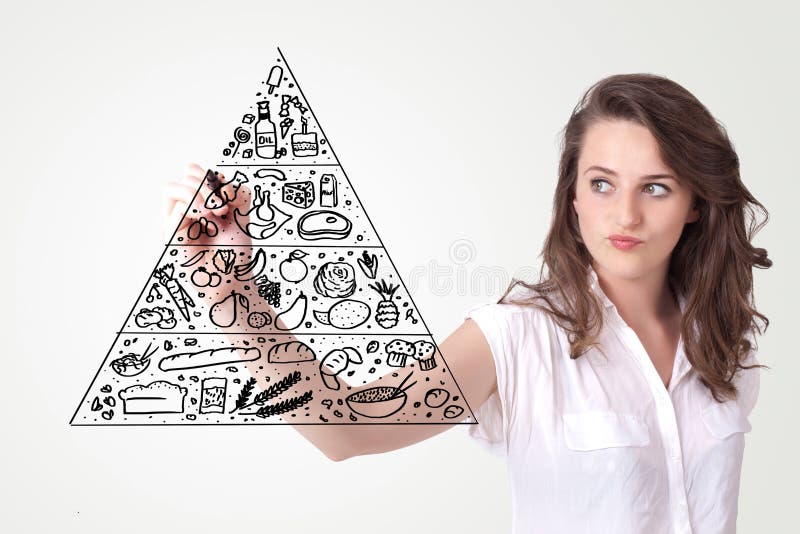 Young woman drawing a food pyramid on whiteboard