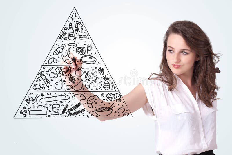 Young woman drawing a food pyramid on whiteboard