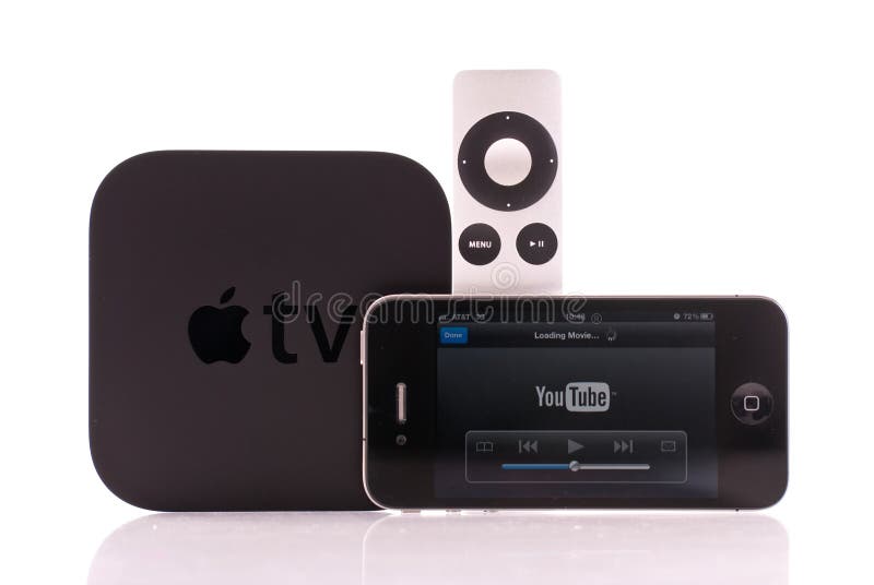 YouTube to Apple TV