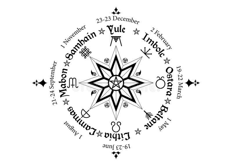 Wheel Of The Year Is An Annual Cycle Of Seasonal Festivals Observed By Many Modern Pagans Wiccan Calendar And Holidays Isolated Stock Vector Illustration Of Equinoxe Mystic 161006568