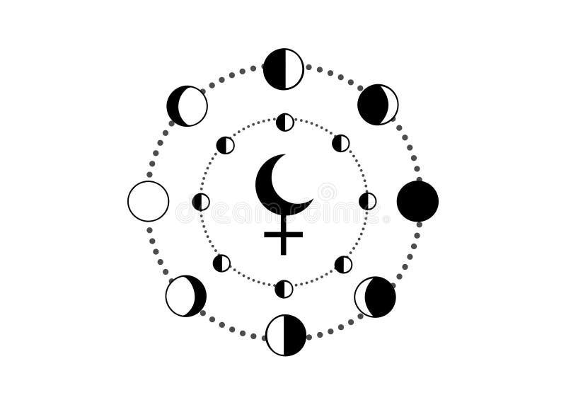 Moon phases and Lilith Black Moon, false fictive moon, apogee point of lunar orbit empty focus. Hieroglyphics character sign vector illustration