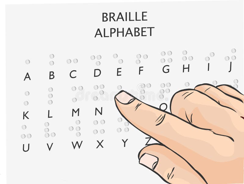 Zeichensetzung des Braille-Alphabets für Blindfarben. taktisches Schriftsystem für blinde oder sehbehinderte Menschen stock abbildung