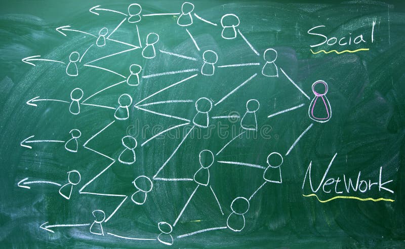 Zeichnendes Sozialnetzdiagramm lizenzfreies stockfoto Zeichnendes Sozialnetzdiagramm lizenzfreies stockfoto
