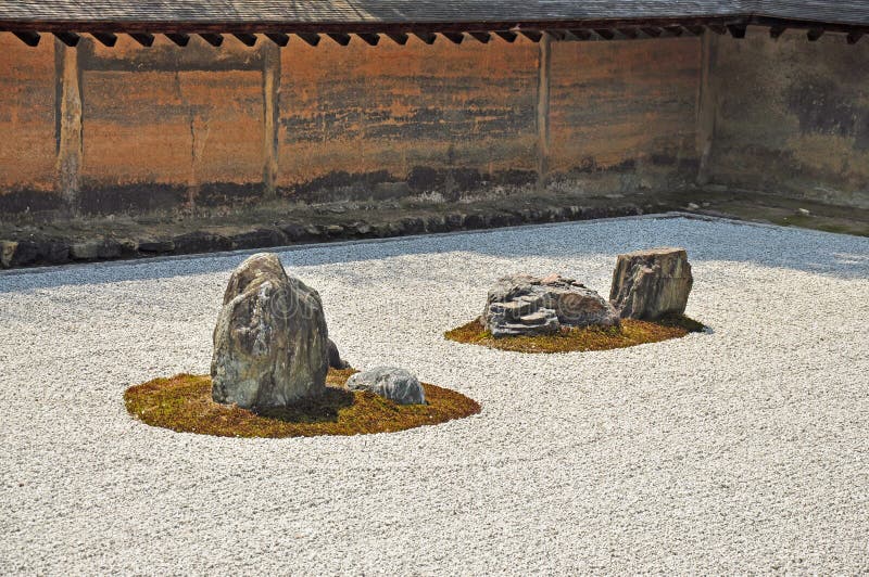 Zenen vaggar trädgården på den Ryoanji templet