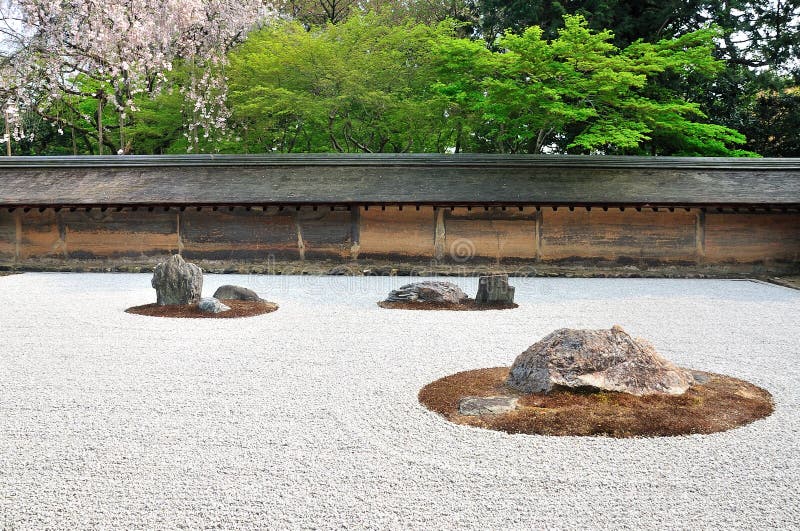 Zenträdgården som krattas stenarna av den Ryoanji templet, arbeta i trädgården