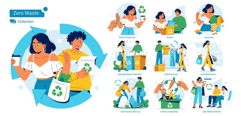 Zero Waste Collection Engaging in vector illustration