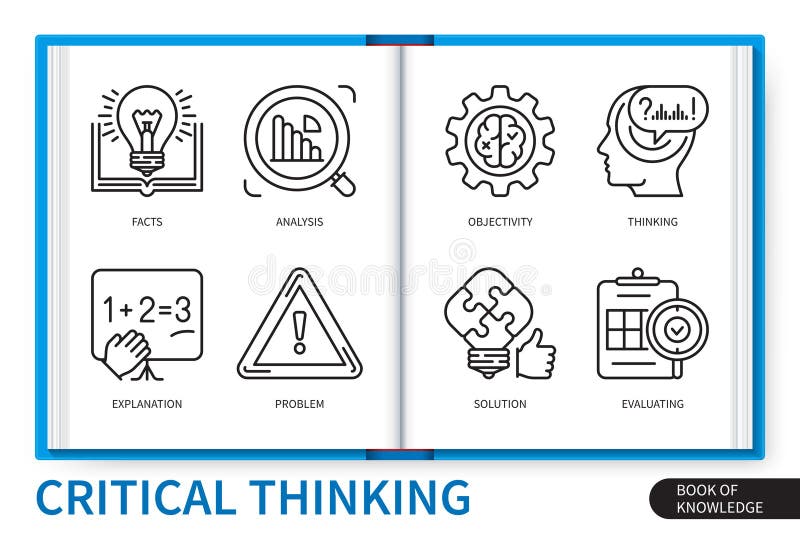 Critical thinking infographics elements set. Facts, problem, objectivity, evaluating, thinking, analysis, explanation, solution. Web vector linear icons collection. Critical thinking infographics elements set. Facts, problem, objectivity, evaluating, thinking, analysis, explanation, solution. Web vector linear icons collection