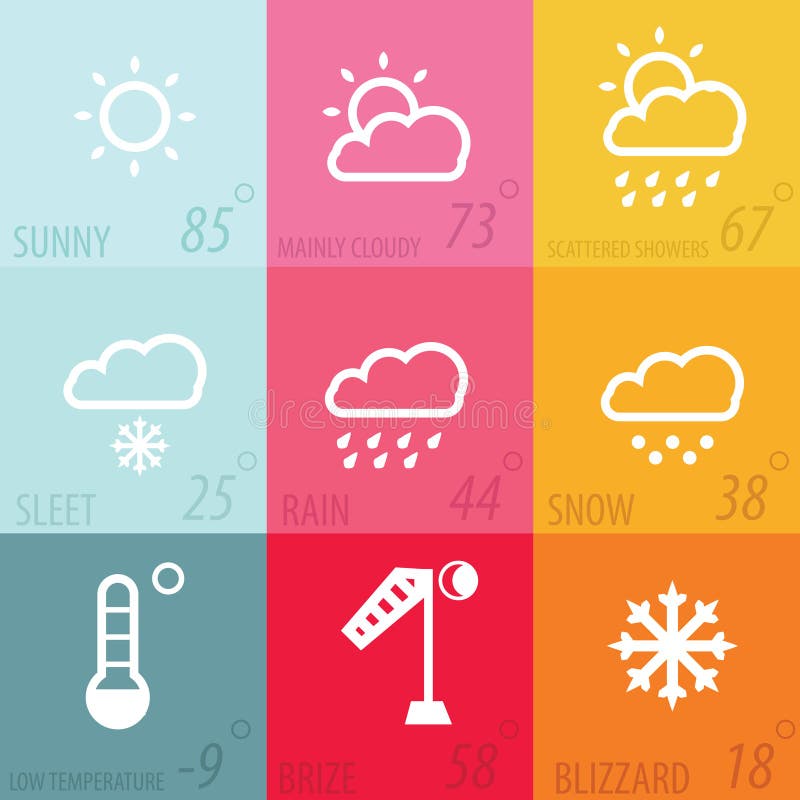 Weather icon set with definition,modern illustraion. Weather icon set with definition,modern illustraion