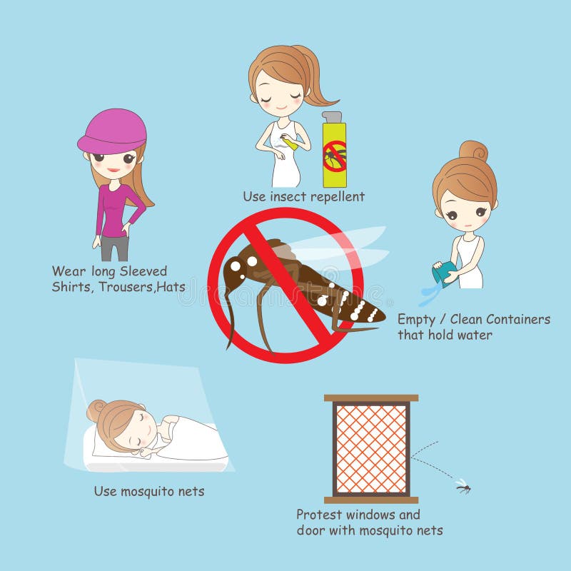Zika virus prevention stock vector. Illustration of dengue - 77110644 Zika virus prevention stock vector. Illustration of dengue - 77110644