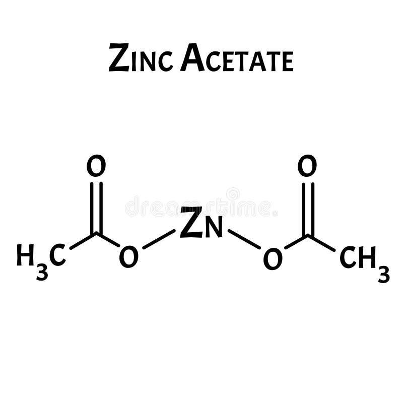 Zinc Acetate is a Molecular Chemical Formula. Zinc Infographics. Vector