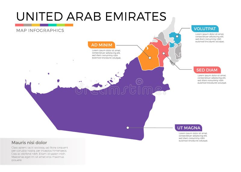 Zjednoczone Emiraty Arabskie mapy infographics wektorowy szablon z regionami i pointer ocenami