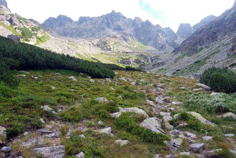 Zlomiskova dolina with Zlobiva summit