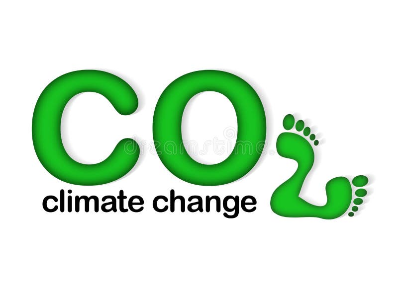 Zmiany klimatu dwutlenek węgla