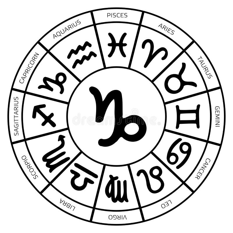 Zodiac Capricorn Symbol Inside Of Horoscope Circle Stock Vector ...