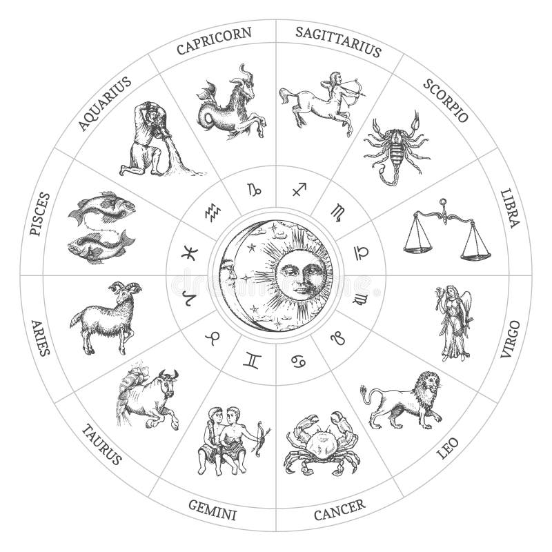 Aquarius Zodiac Symbol,hand Drawn in Engraving Style.Vector Graphic ...