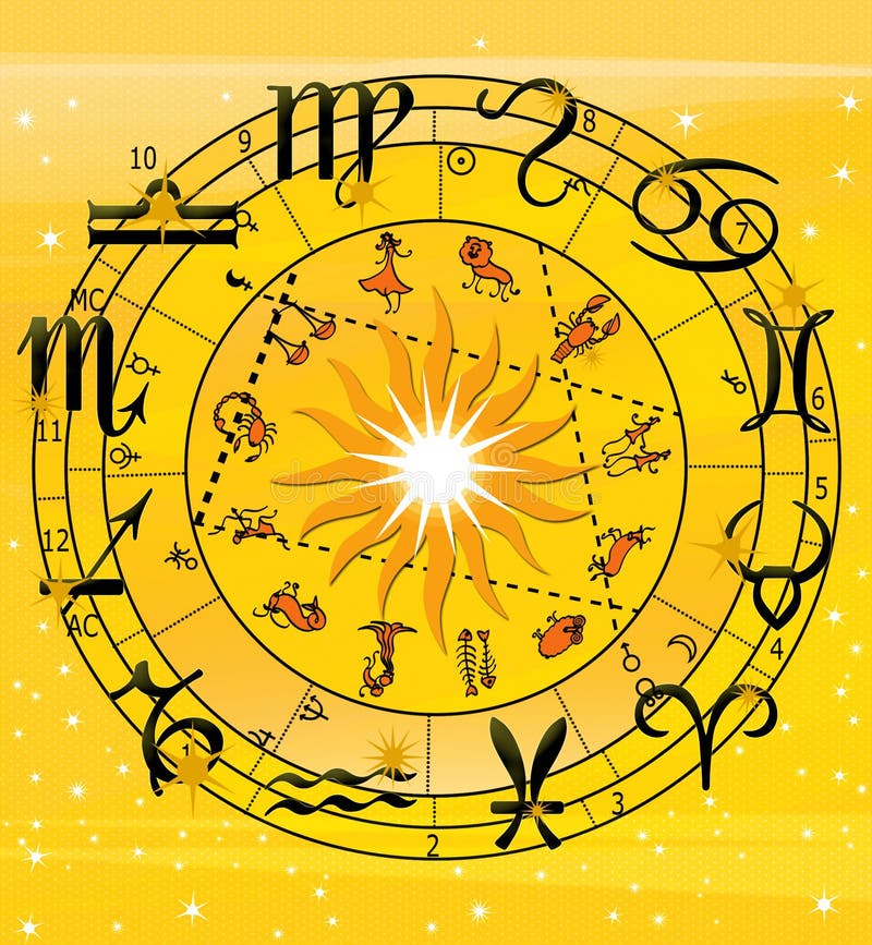 Zodiac Circle and Stars with Zodiac Signs. Horoscope. Prediction of the ...