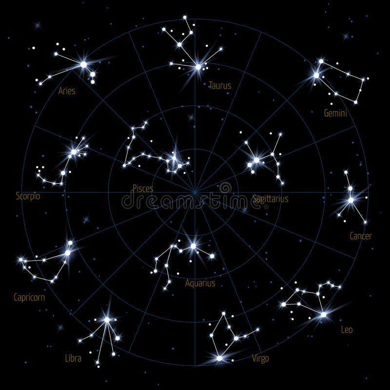 Zodiac Constellation in Night Sky Background. Astrology Stars Stock
