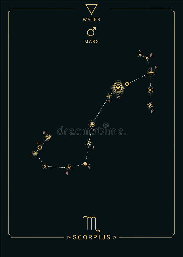 Zodiac constellation Scorpius. Symbol of the planet Mars, the element of water stock illustration Zodiac constellation Scorpius. Symbol of the planet Mars, the element of water stock illustration