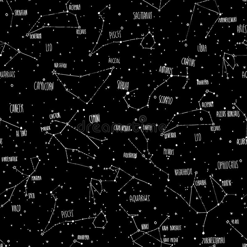 Milky Way Constellations Map Zodiac Constellations Hand Draw Pattern On Black Deep Sky, With Cartoon  Sketched Stars, Milky Way, Constellations Signs Stock Vector - Illustration  Of Gemini, Deep: 106040734