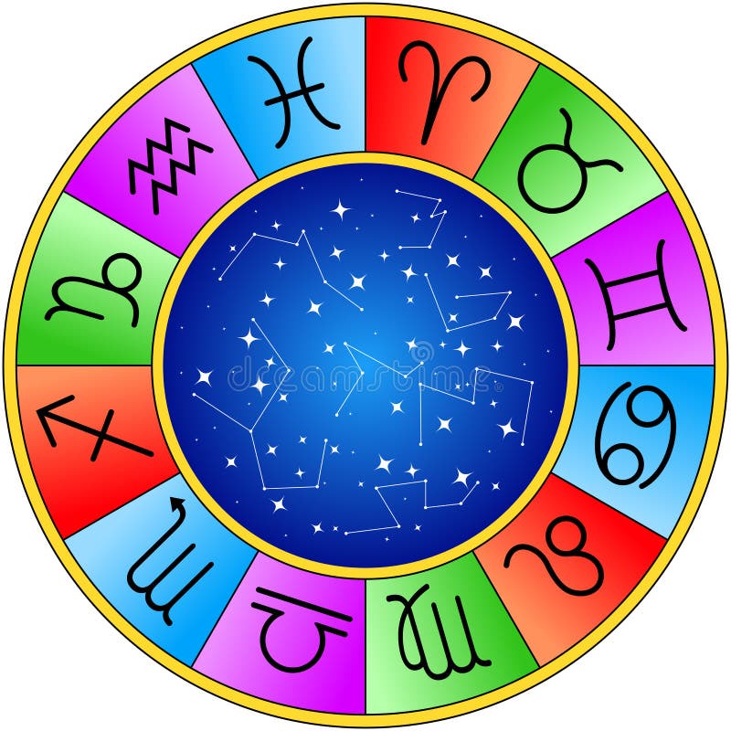 Set of Horoscope Zodiac Signs Stock Vector - Illustration of feminine ...