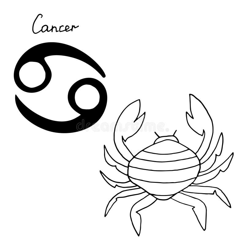 Рак гороскоп на август перл. Cancer Zodiac drawings. Гороскоп беременности 2024.