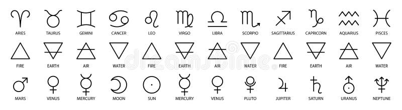 Zodiac Sign, Element And Symbols Of The Planet. Vector Astrological ...