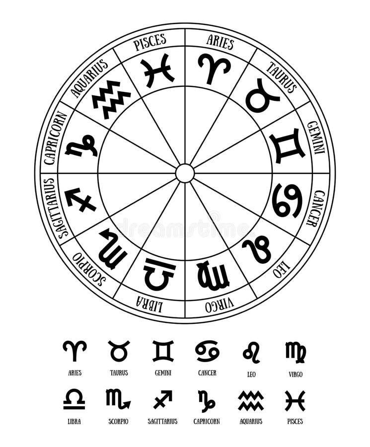 Astrology Horoscope Zodiac Neon Sign  Led,Aquarius,Aries,Cancer,Capricorn,Gemini,Leo,Libra,Ophiuchus,Pisces,Sagittarius,Scorpio,Taurus,Virgo  .br