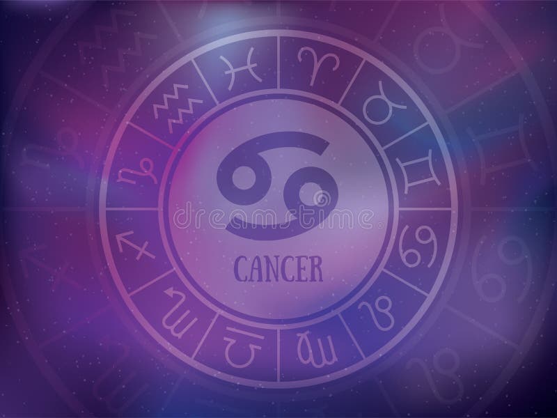 Zodiac Signs Background. Astrological Round Calendar Collection ...