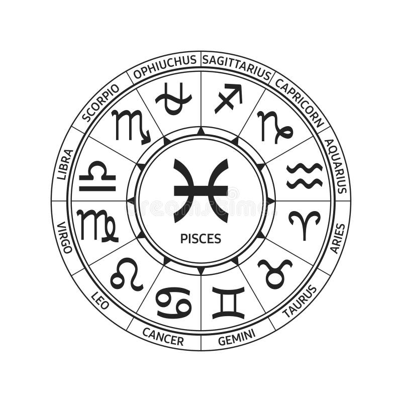 Zodiac Signs Ophiuchus Icon Horoscope Stock Vector - Illustration of  isolated, magic: 228534645