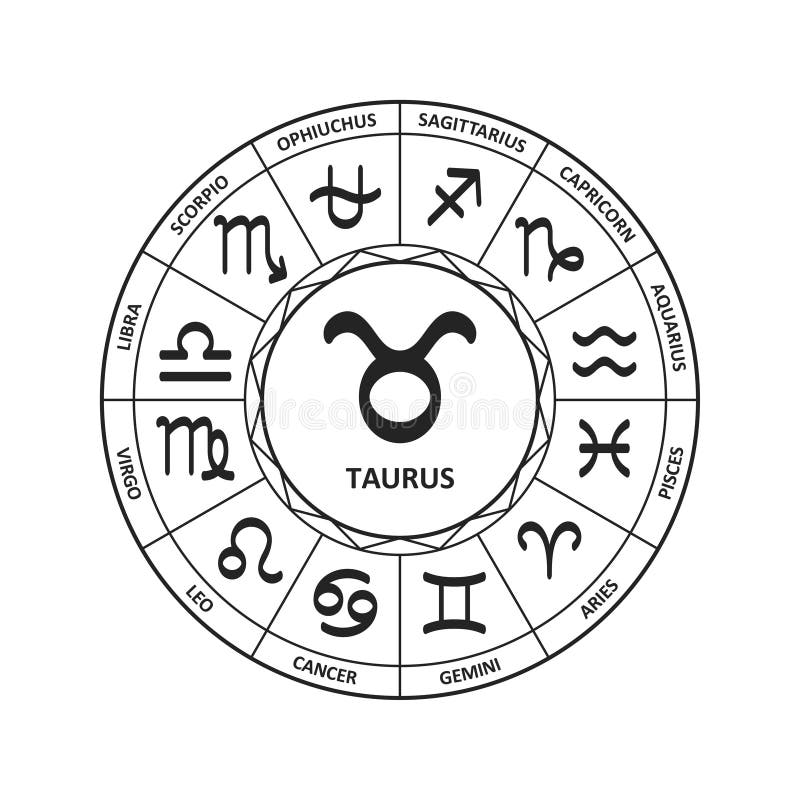 Zodiac Signs Ophiuchus Symbol Horoscope Stock Vector - Illustration of  icon, cosmos: 228543088